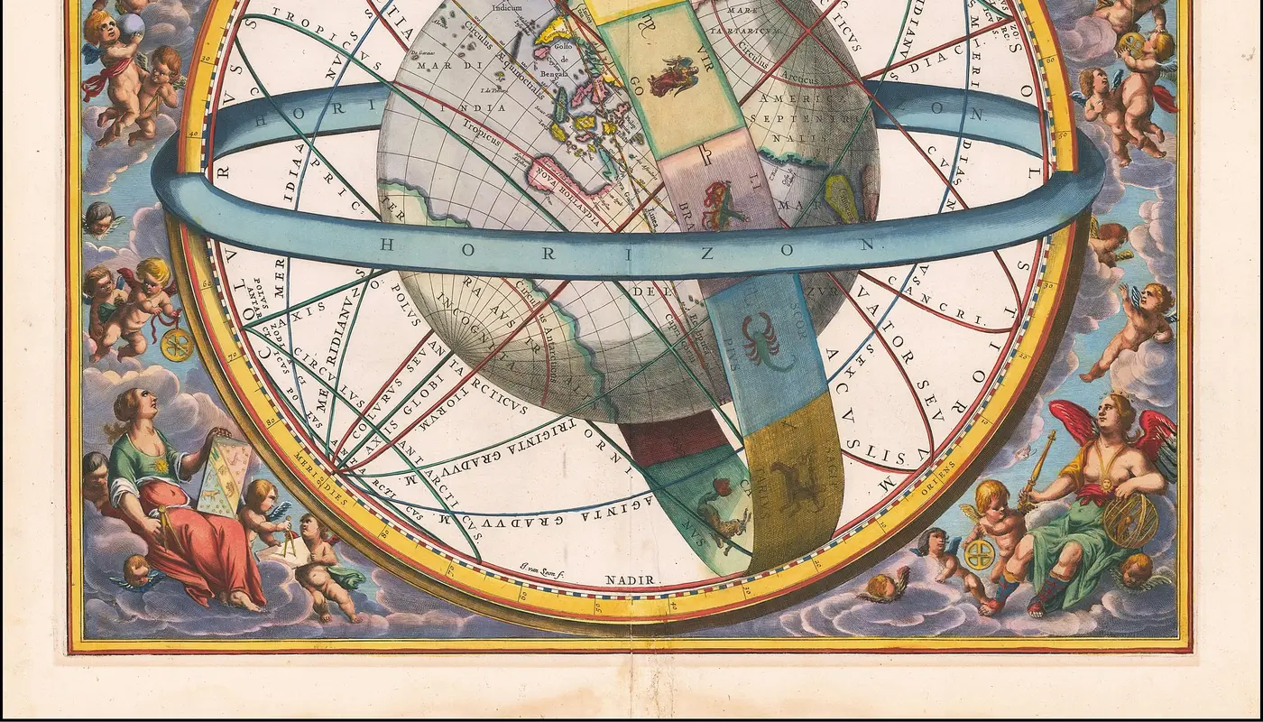 Celestial chart by Andreas Cellarius   Situs Terrae Circulis Coelestibus Circundatae